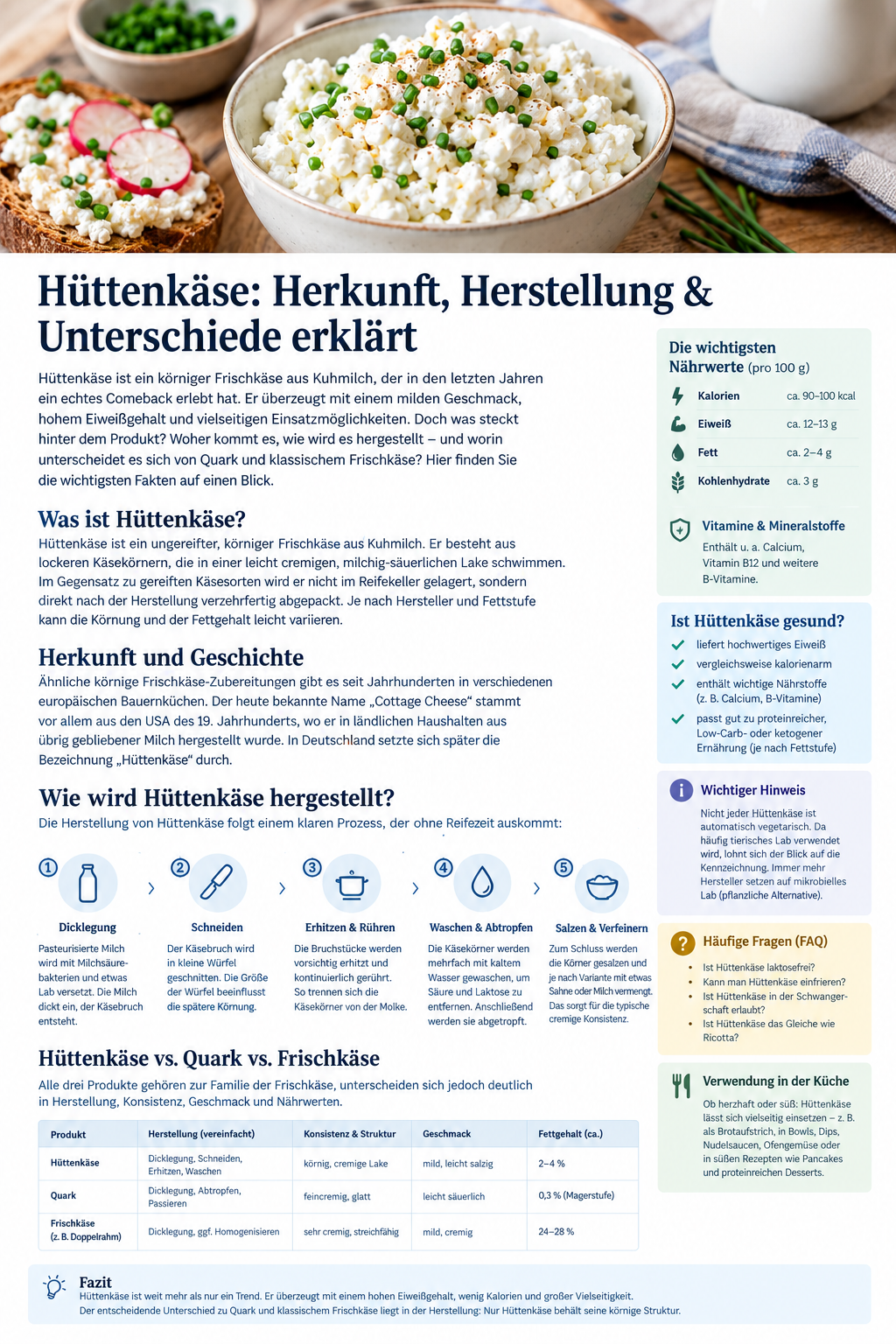 Hüttenkäse: Herkunft, Herstellung und Unterschiede zu Quark und Frischkäse